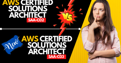 AWS CERTIFIED SOLUTIONS ARCHITECT