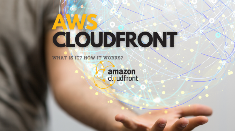AWS Cloudfront