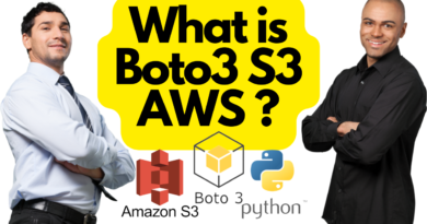 What is Boto3 S3 AWS
