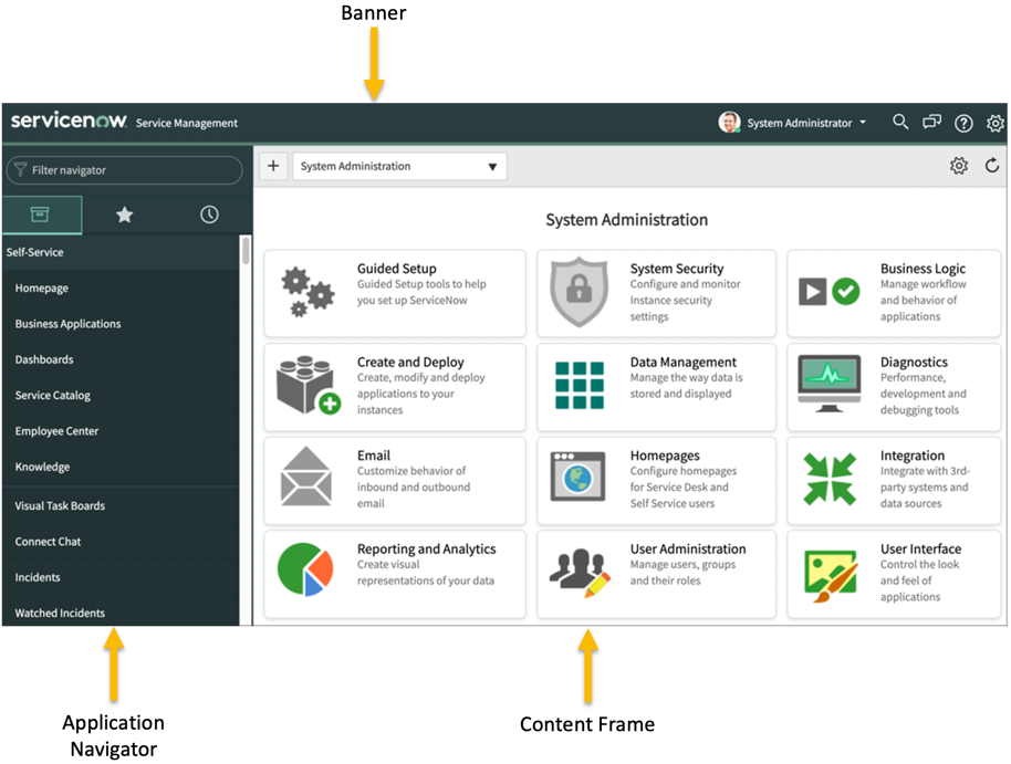 ServiceNow User Interface and banner